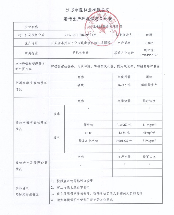 清潔生產環(huán)境信息公開表1.jpg